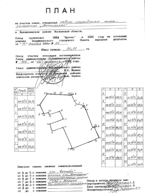 Отвод земельного участка